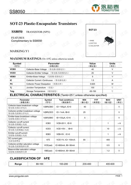 专业生产屏蔽泵厂家