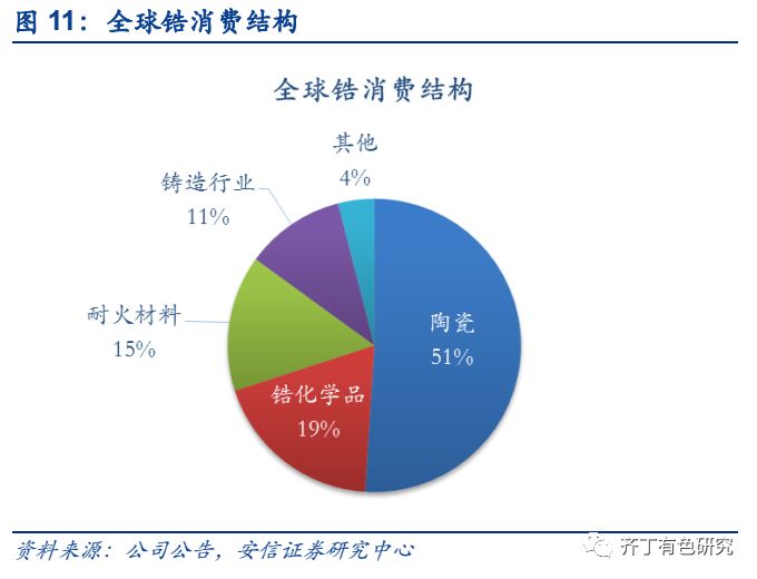 陶瓷基复合材料生产厂家