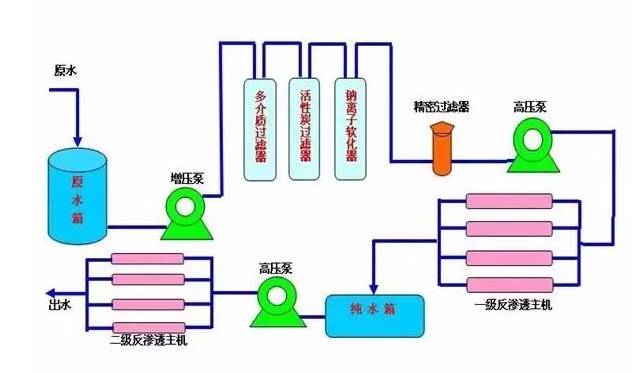 环氧树脂和塑料谁的硬度更高