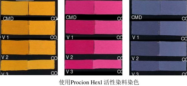 直接混纺染料用途