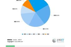 场地灭火器配置,战略性方案优化_Chromebook56.71.50