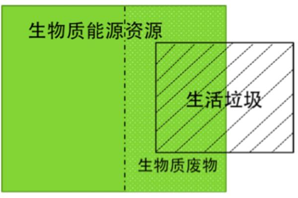 塑料的再生利用，实现可持续性与环保的关键路径,实证说明解析_复古版67.895