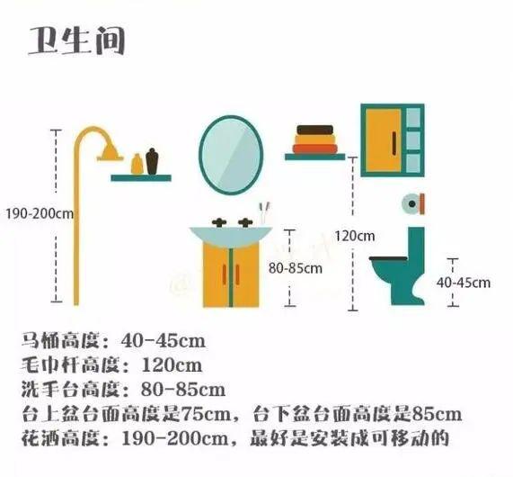 换一个排气扇多少钱