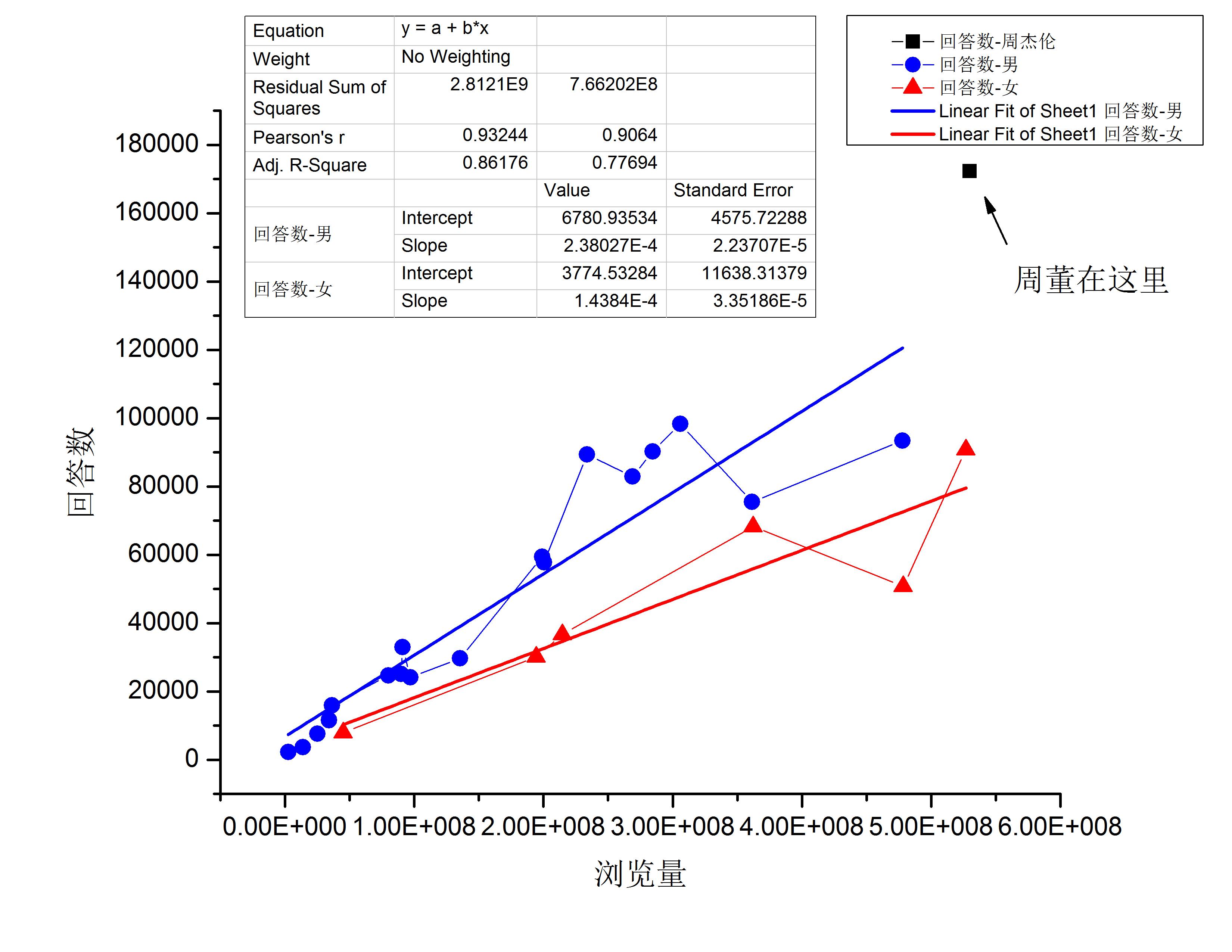 卸扣的使用方法图解