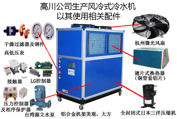 其它物位仪表与制冷机组换热器有关吗