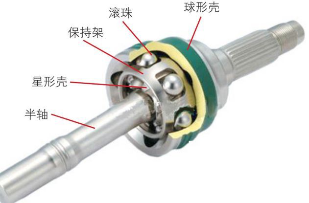 路面机械半轴螺丝断裂取出详解，视频教程摘要与操作指南,效率资料解释定义_Elite51.62.94