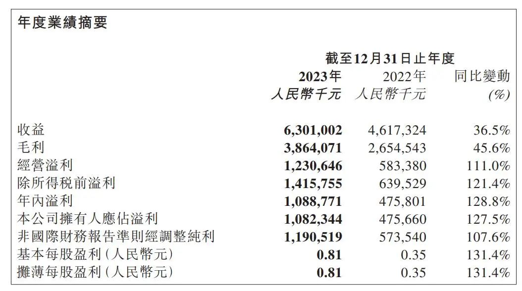 皮革内裤有什么用