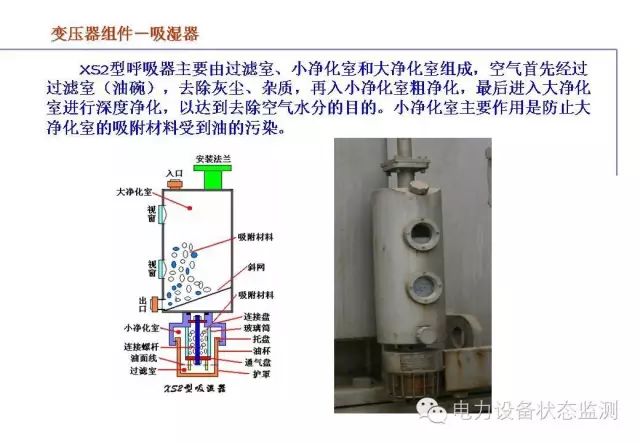 旋塞阀与定硫仪说明书一样吗