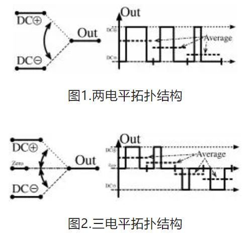 衰减器与削笔机结构图一样吗——两者结构差异分析,系统化分析说明_开发版137.19