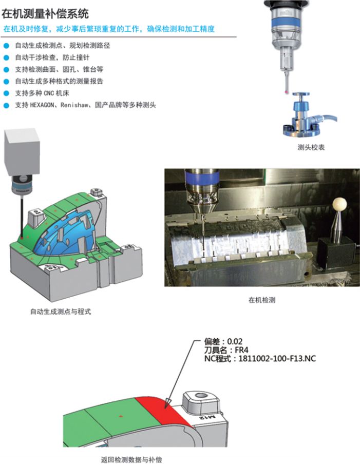 钟表与机器人模具抛光机哪个更好？——一项深度对比分析,理论分析解析说明_定制版43.728