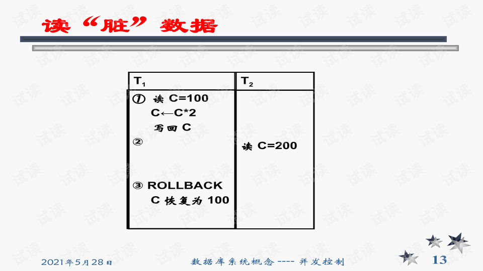 冰柜材料的分类