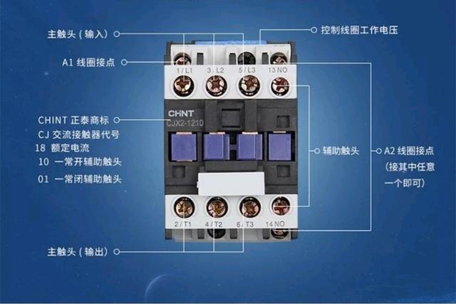 低压交流接触器的基本结构及工作原理