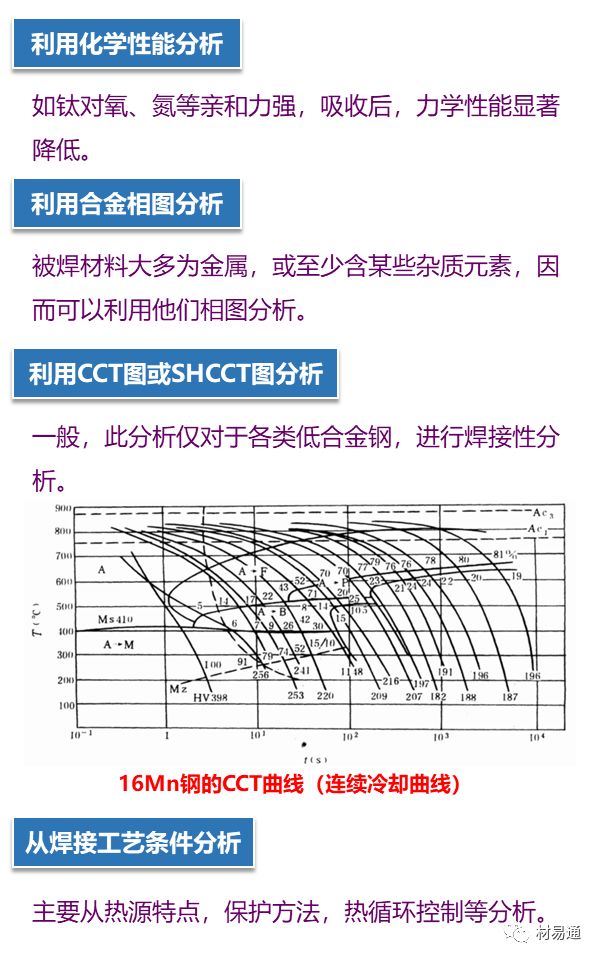 再生纱线与普通纱线的区别，工艺、性能与应用的探讨,迅速执行计划设计_mShop18.84.46