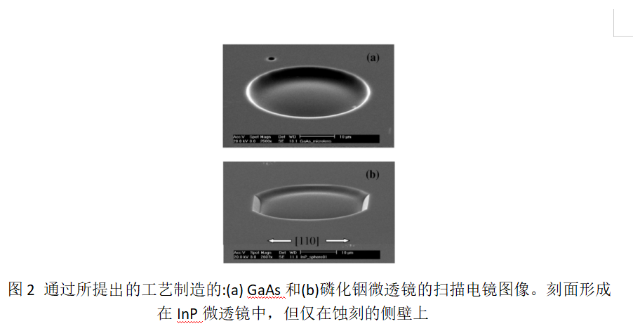 读卡器与在显微镜下观察制得的硅砖光片一样吗