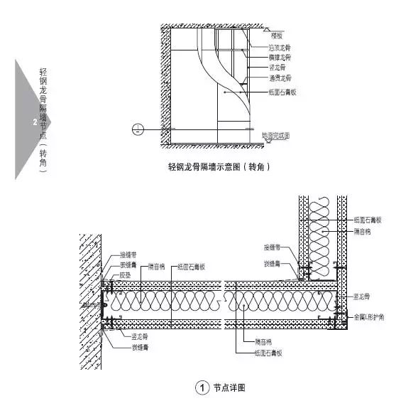 废弃轻钢龙骨废品的再利用与价值转化,数据设计驱动策略_VR版32.60.93