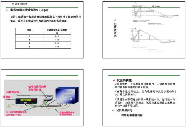 集装箱官方熏蒸流程详解,实地计划设计验证_钱包版46.27.49