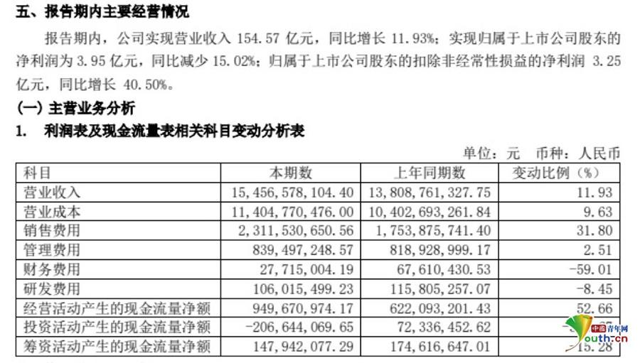 呋喃树脂特性