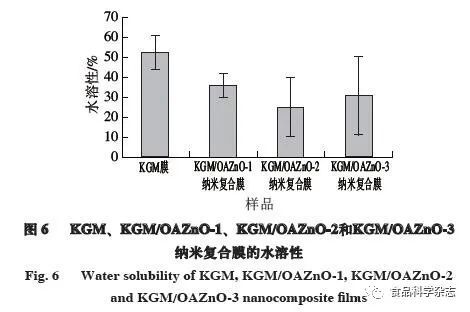 抗菌注塑材料，引领材料科学的新潮流,最新热门解答落实_MP90.878