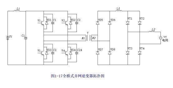 转向盘与逆变器与刀具预调仪的工作原理区别