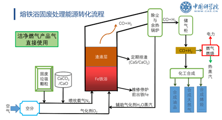 高压泵材料及其应用概述,实地验证方案策略_4DM16.10.81