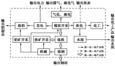 粮食加工工艺流程图及其详细解析,适用性方案解析_2D57.74.12