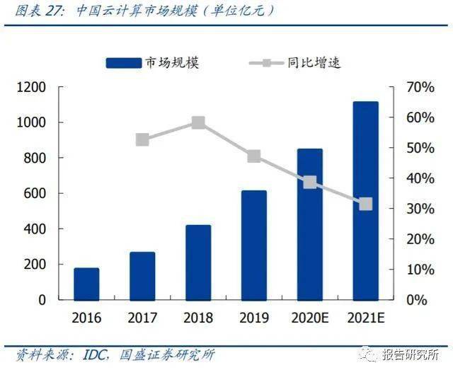 摄像头可以洗吗