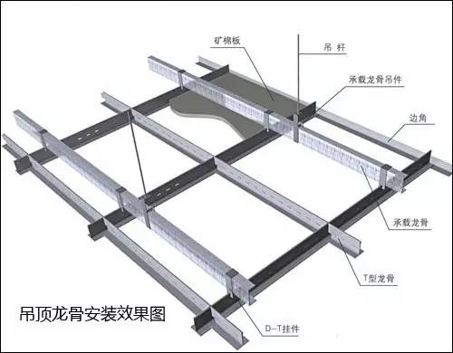 贴面机与轻钢龙骨废品哪个好