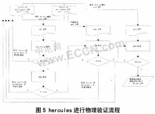 多级泵缺点