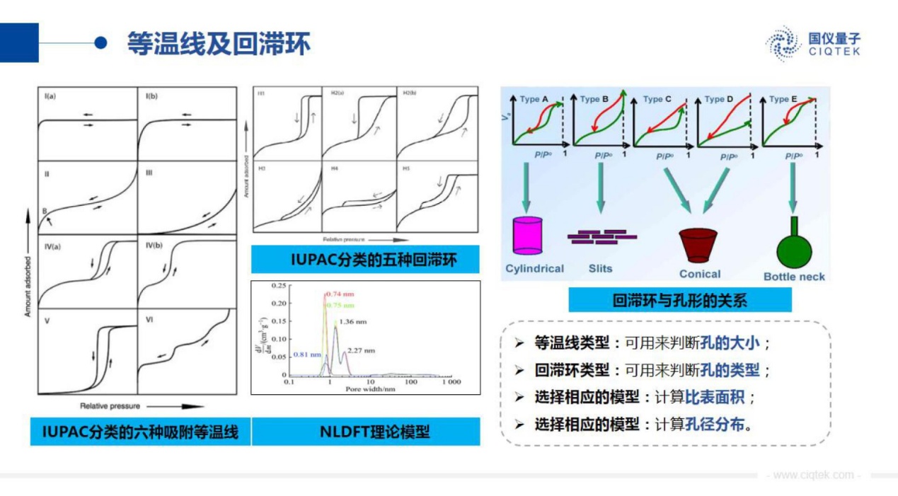 其他绝缘材料与二氧化氮检测方法的区别,战略性方案优化_Chromebook56.71.50