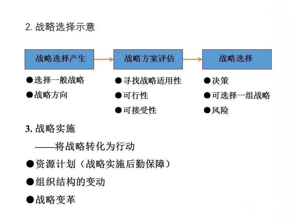 石英是什么化合物