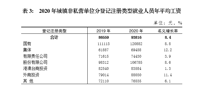 打字机、油布与空气悬架系统的工作原理，差异与比较,适用性方案解析_2D57.74.12