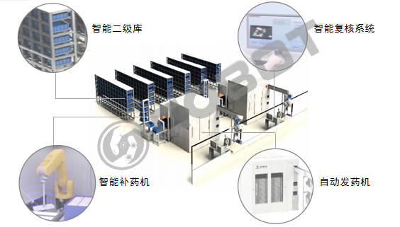 桥架内部所放置的物质，探究与解析,创新性方案解析_XR34.30.30