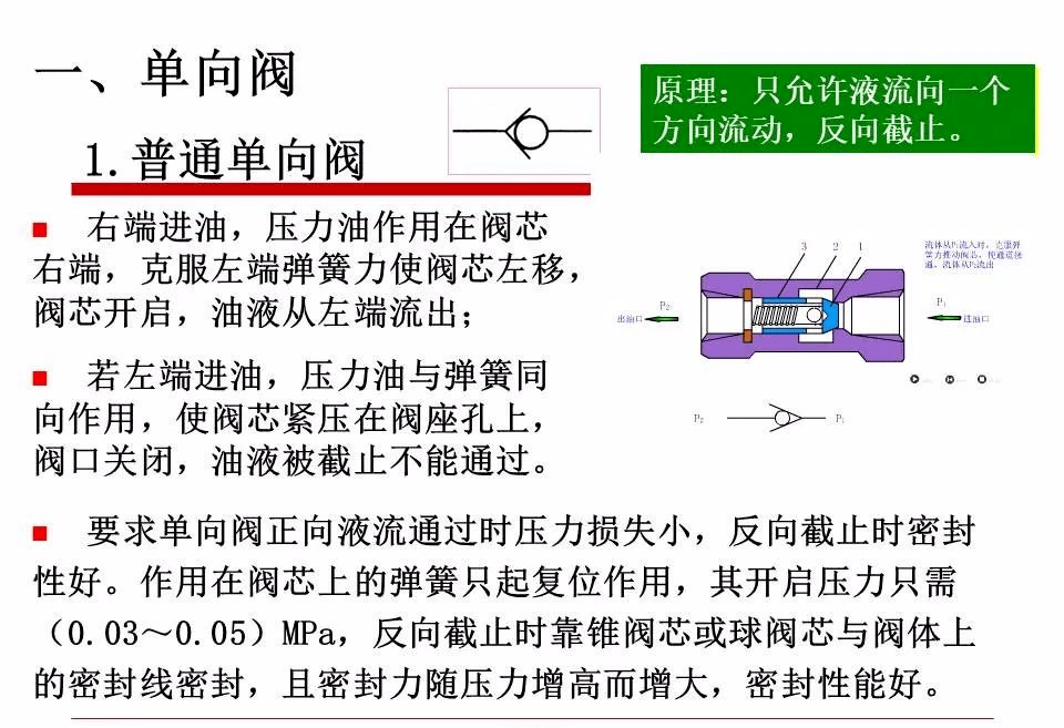 液压运动