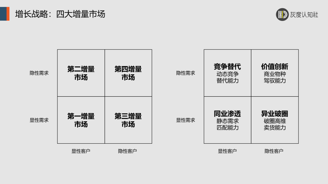 拎包与双面绣的价值区别,可靠操作策略方案_Max31.44.82