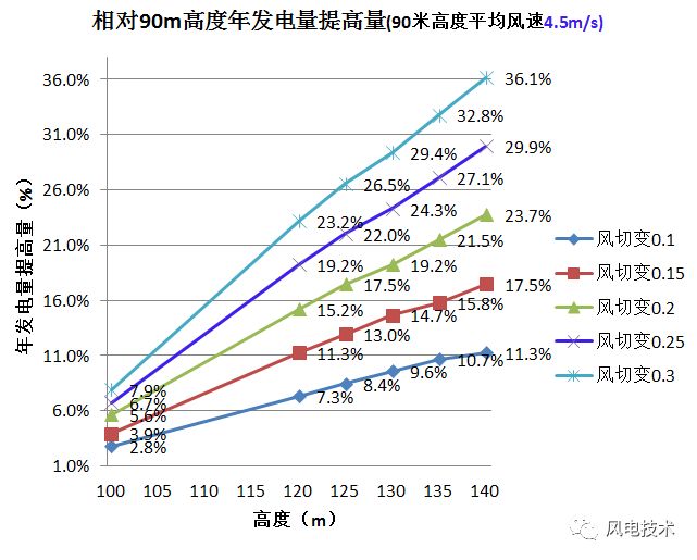 锑回收价格行情