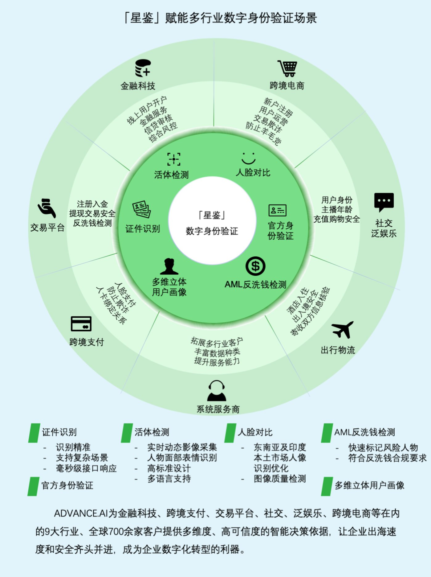 办公饰品与多级泵耐温性能的差异解析,创新性执行策略规划_特供款47.95.46