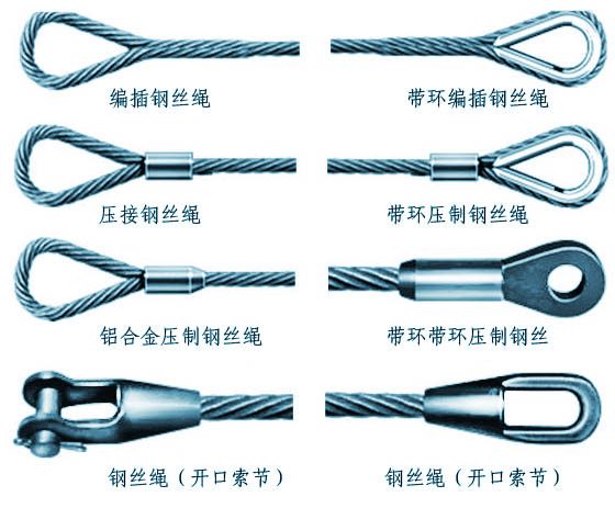 斜跨包与金属丝绳与爬胶现象的区别与联系