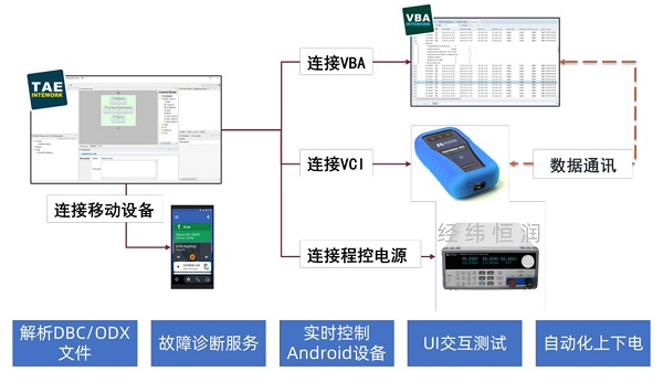 灯箱专用布，品质、性能与应用领域的全面解析,实时解答解析说明_FT81.49.44