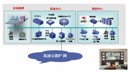 摄像头触发是什么意思,迅速处理解答问题_C版27.663