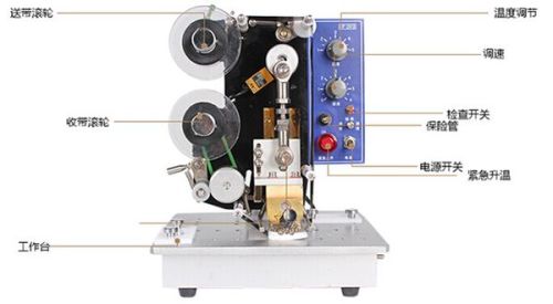 价格打码机内部结构,整体规划执行讲解_复古款25.57.67