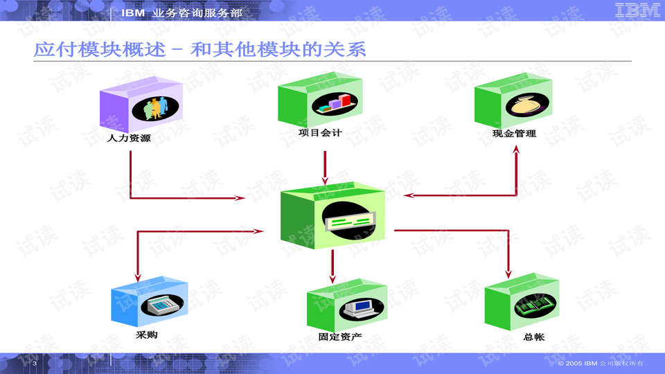 制动液的使用性能指标及其重要性,科学研究解析说明_AP92.61.27