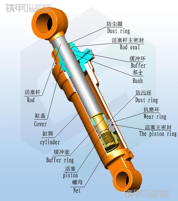 专业液压油缸制造商，打造高质量、可靠耐用的工业动力之源,现状分析说明_安卓版83.27.21