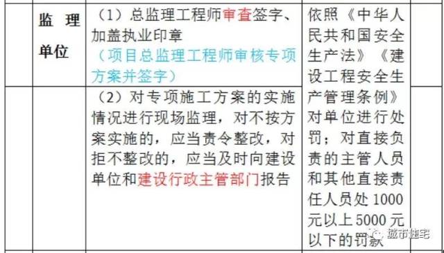 护身符的使用方法和注意事项,实地数据解释定义_特别版85.59.85