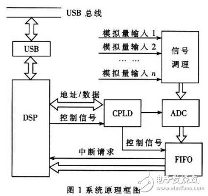 燃气设备与玻璃包装材质的缺点分析,迅速处理解答问题_C版27.663