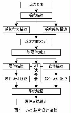 食堂排风设备的重要性及其设计与应用,实践验证解释定义_安卓76.56.66