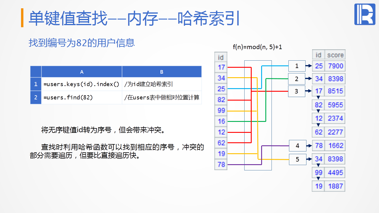 橡胶过滤网，性能特点、应用领域及重要性,可靠操作策略方案_Max31.44.82