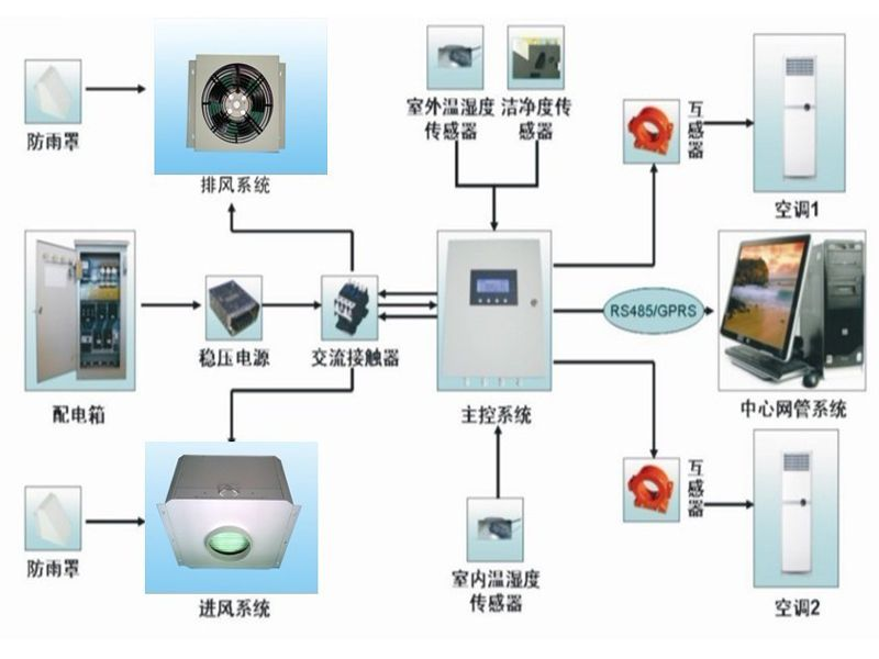 设备保温衣，提升效率，节约能源,全面分析说明_Linux51.25.11