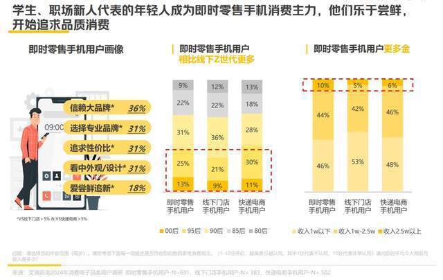 绝缘用具的种类与重要性解析,实时解答解析说明_FT81.49.44