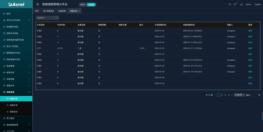 玻璃纤维防火布的施工工艺,数据导向实施步骤_macOS30.44.49