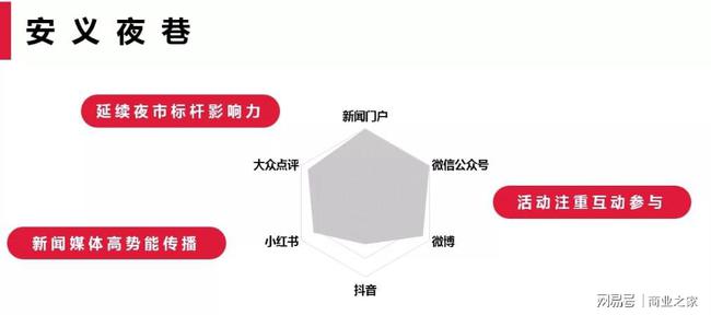 包装产品代理加盟与媒体和传播的区别，深度解析两者差异,创新计划分析_Executive69.24.47